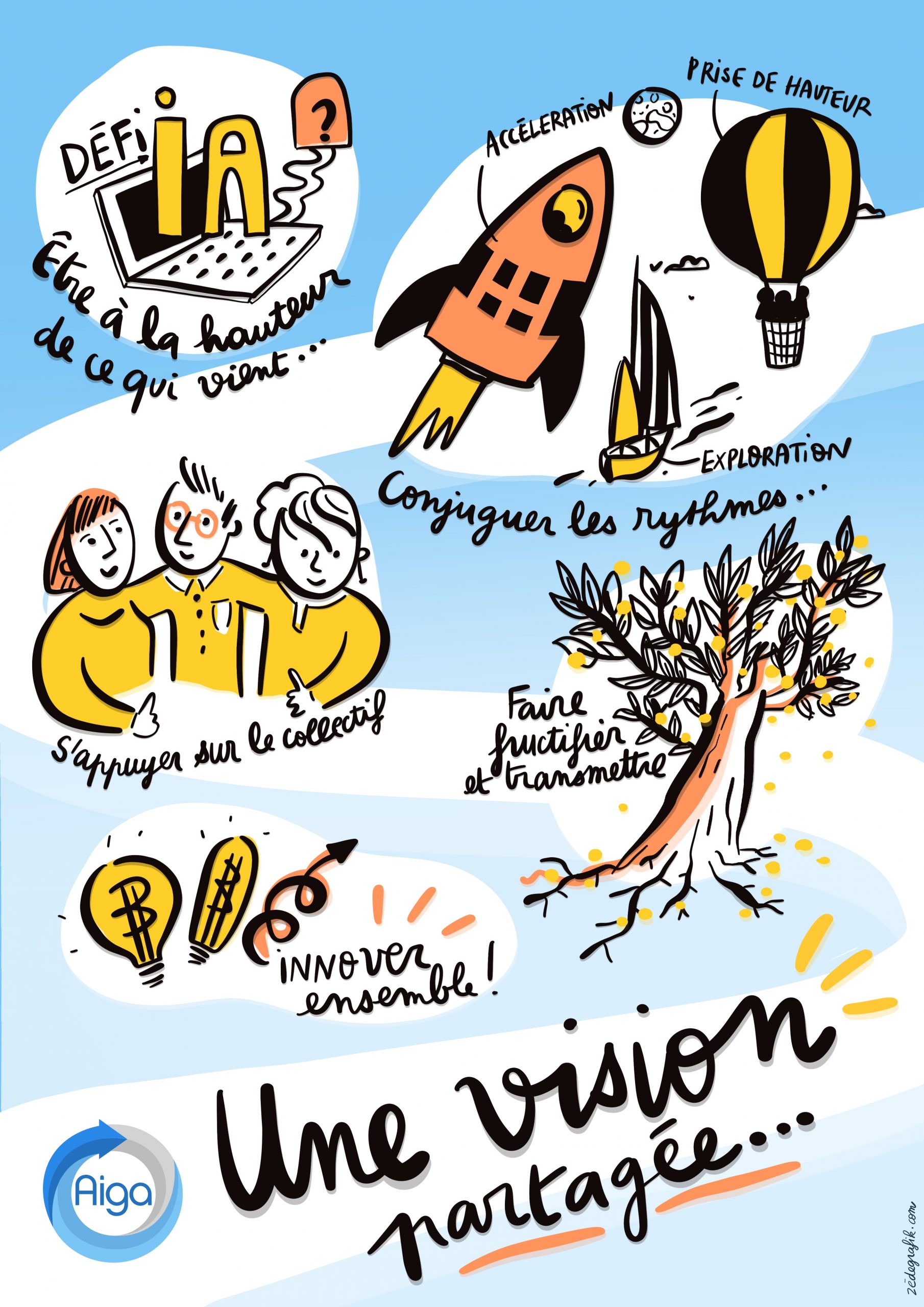 Illustration collective de la Réunion Bisannuelle AIGA 2026 autour des valeurs, des projets et d’une vision partagée