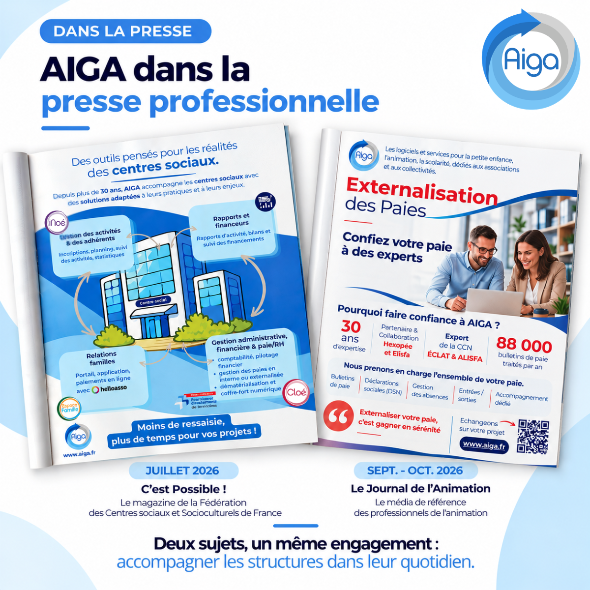 AIGA dans la presse professionnelle avec C'est Possible ! sur les centres sociaux et Le Journal de l'Animation sur l'externalisation de la paie